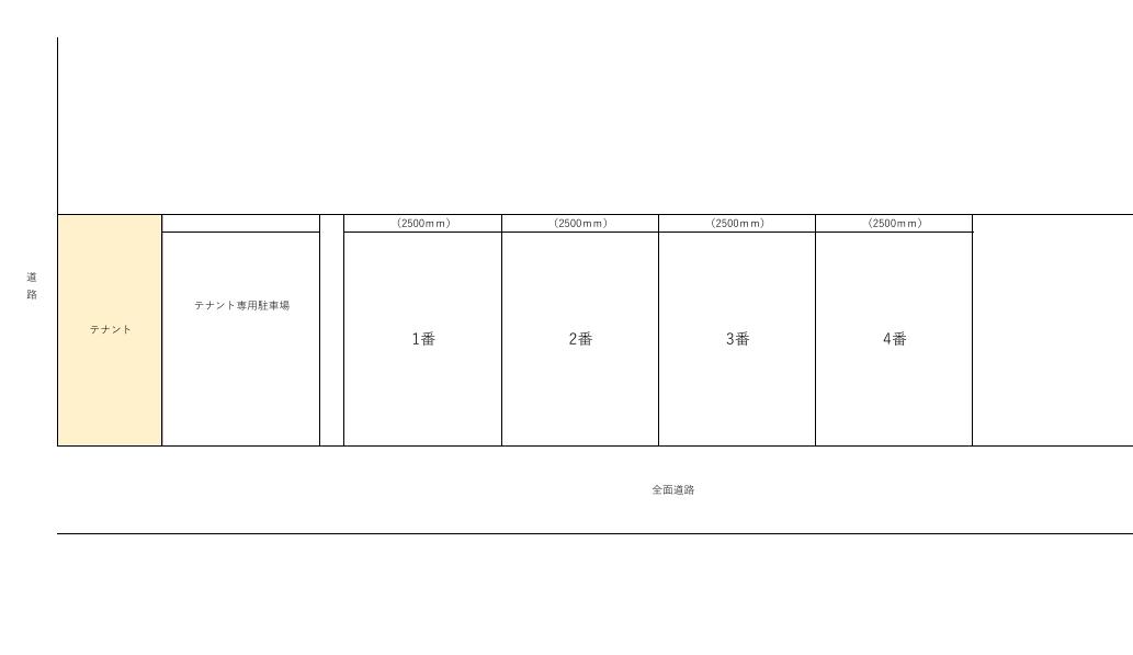 諸岡2丁目小嶋駐車場の駐車配置図