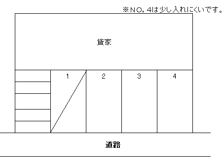 浜須賀鋤柄様貸家駐車場の駐車配置図