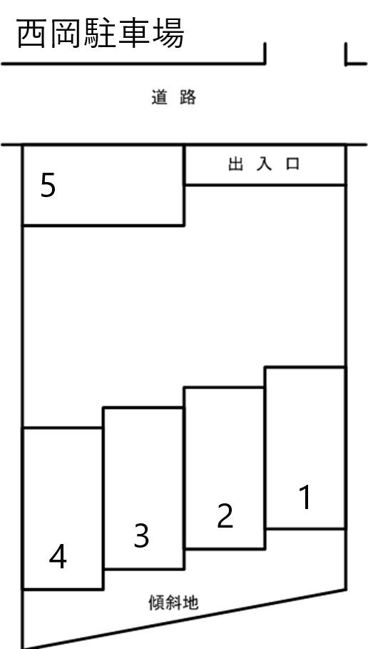 西岡駐車場の駐車配置図