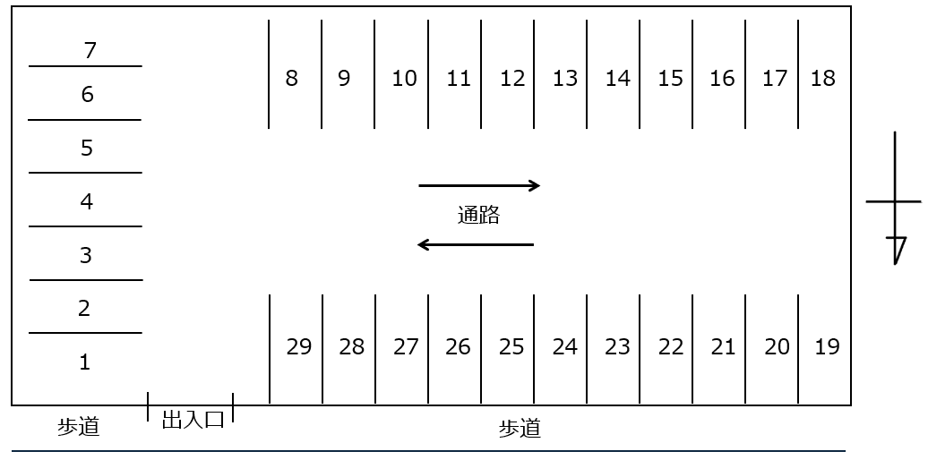 みやた駐車場の駐車配置図