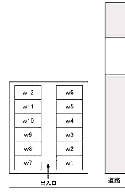 W駐車場の駐車配置図