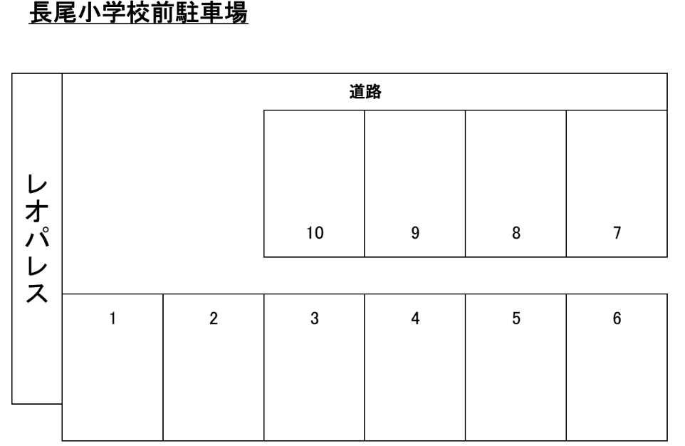 長尾小学校前駐車場の駐車配置図