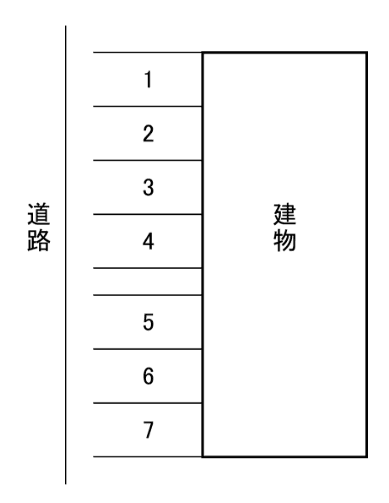 ベルハウス保田窪駐車場の駐車配置図