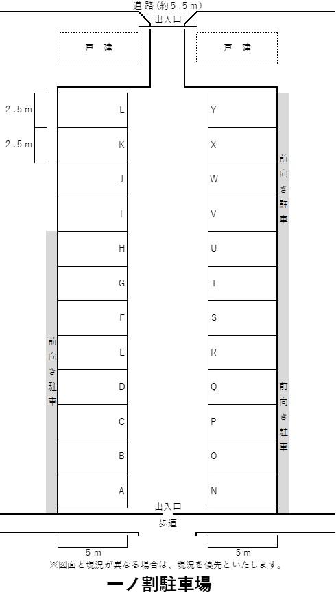 一ノ割駐車場の駐車配置図