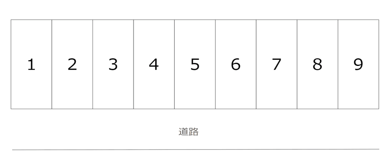 原ガレージ(1)の駐車配置図
