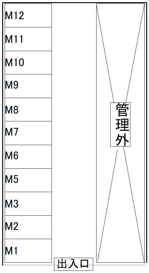 永覚新町駐車場の駐車配置図