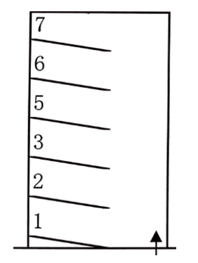 安城百石町二丁目駐車場の駐車配置図