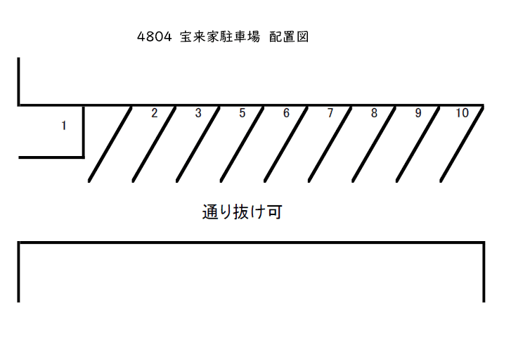 宝来家駐車場の駐車配置図
