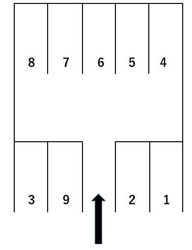 赤嶺パーキングⅡの駐車配置図