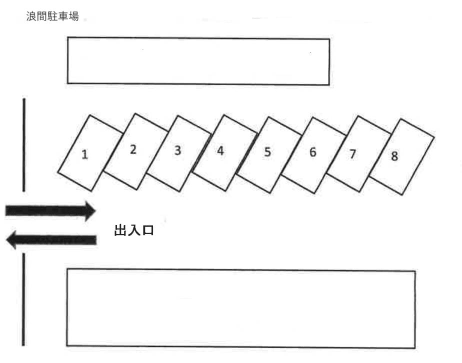 浪間駐車場の駐車配置図