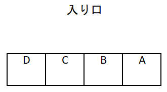 橋本町すずき駐車場Bの駐車配置図
