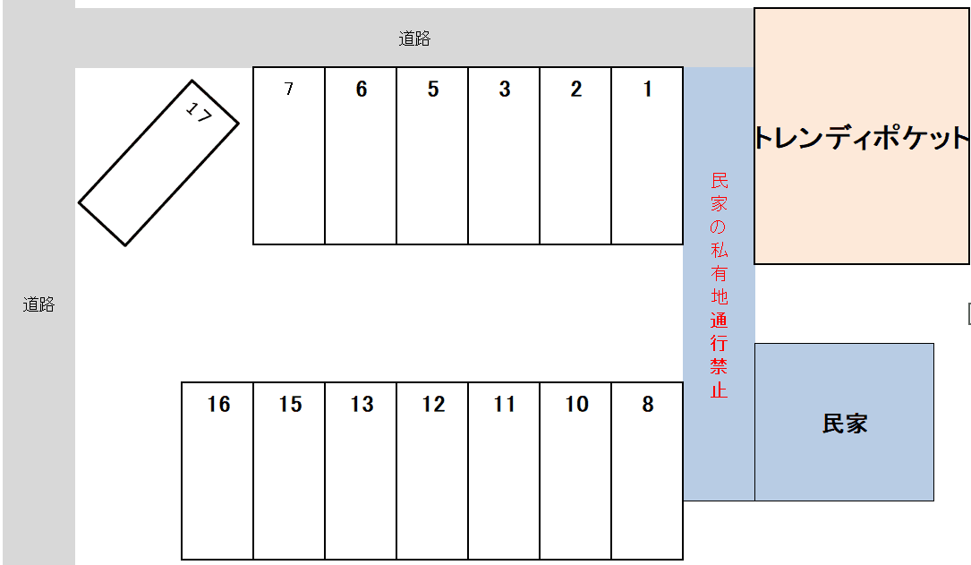 パーキング小林の駐車配置図