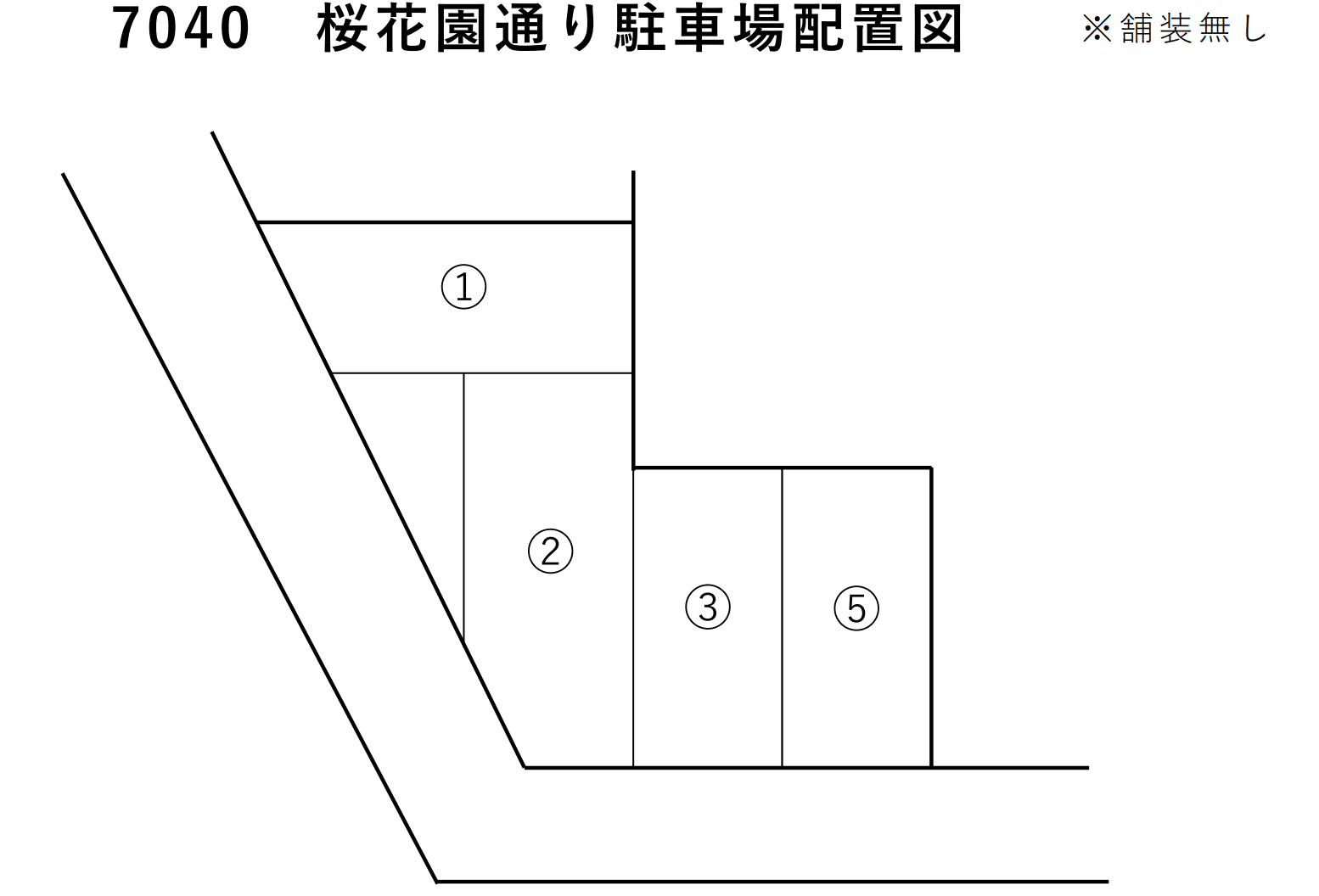 桜花園通り駐車場の駐車配置図