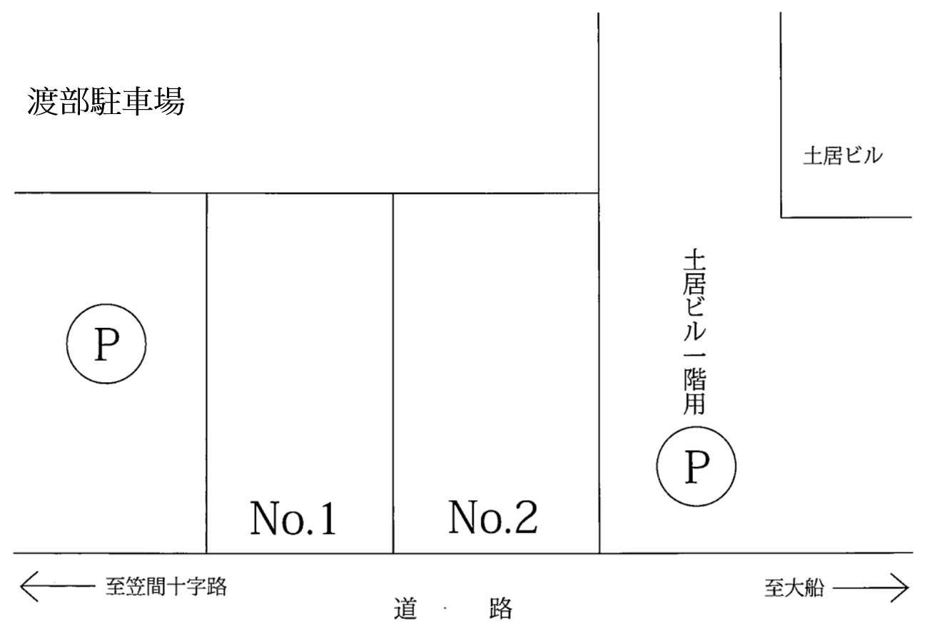 渡部駐車場の駐車配置図