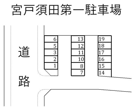 宮戸須田第一駐車場の駐車配置図