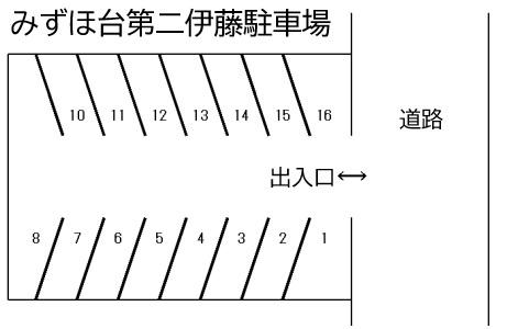 みずほ台第二伊藤駐車場の駐車配置図