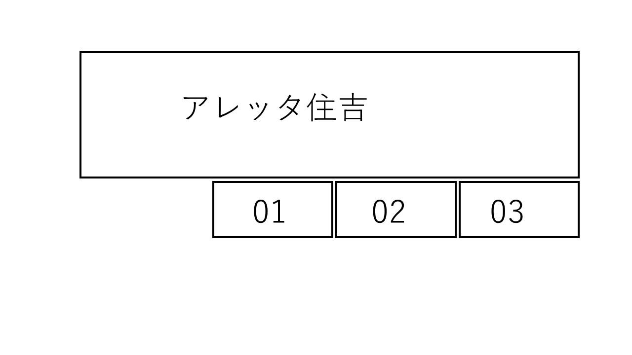 アレッタ住吉駐車場の駐車配置図