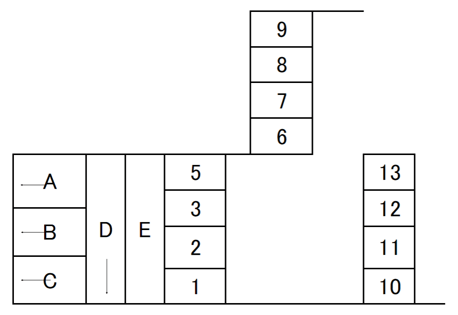 染谷北松戸駐車場の駐車配置図