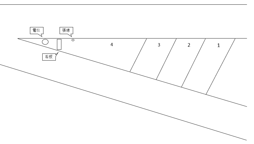 北山産業駐車場(上町)の駐車配置図