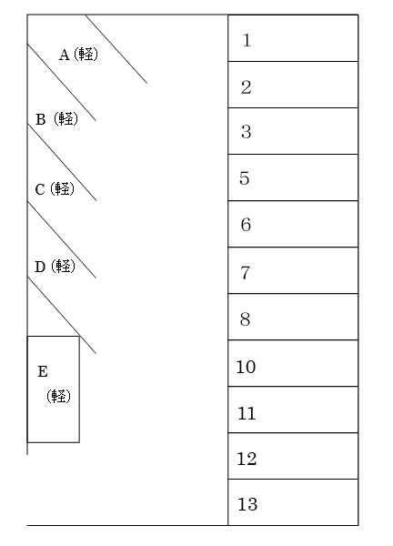 余部下第2駐車場の駐車配置図