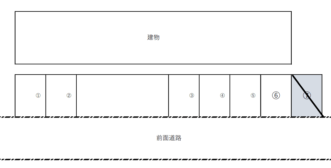 源ちゃんパーキングの駐車配置図
