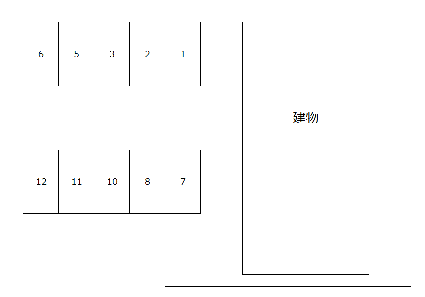 ANNEXの駐車配置図