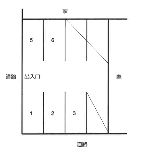ホーム不動産パーキング10の駐車配置図
