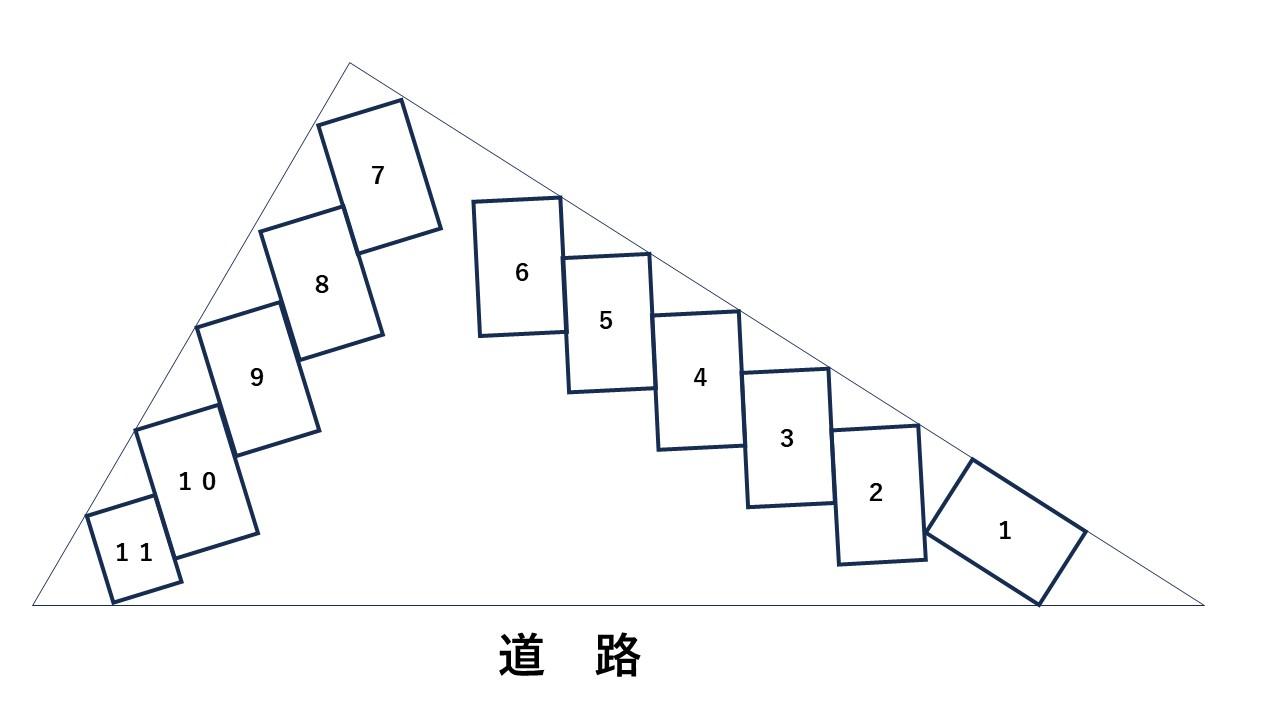 うらら駐車場の駐車配置図