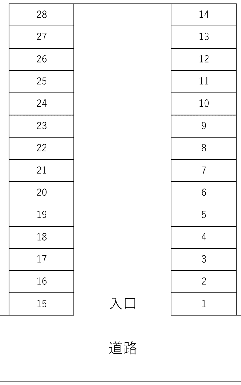 苗間東駐車場の駐車配置図