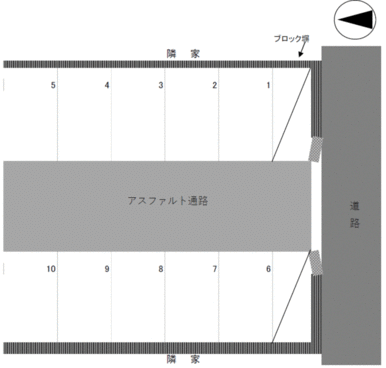 小沢渡町 KC1 駐車場の駐車配置図