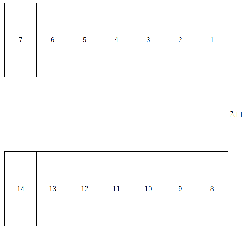 s-49の駐車配置図