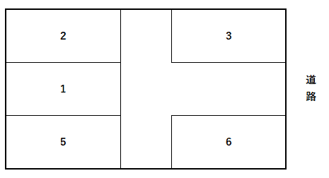 長島駐車場(三浦海岸)の駐車配置図