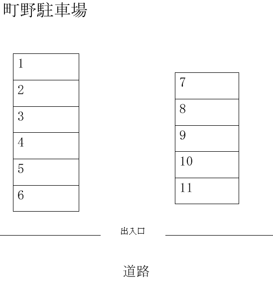 まちの駐車場の駐車配置図