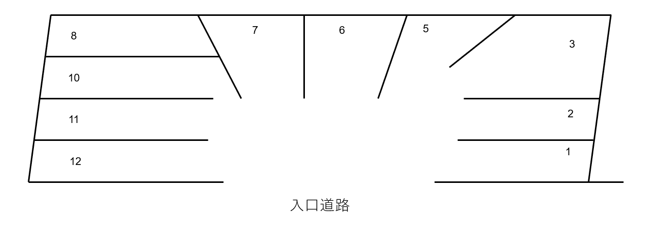 岡崎第一駐車場の駐車配置図