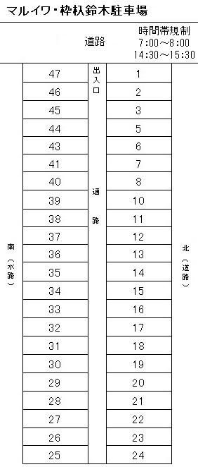 マルイワ・枠杁鈴木駐車場の駐車配置図