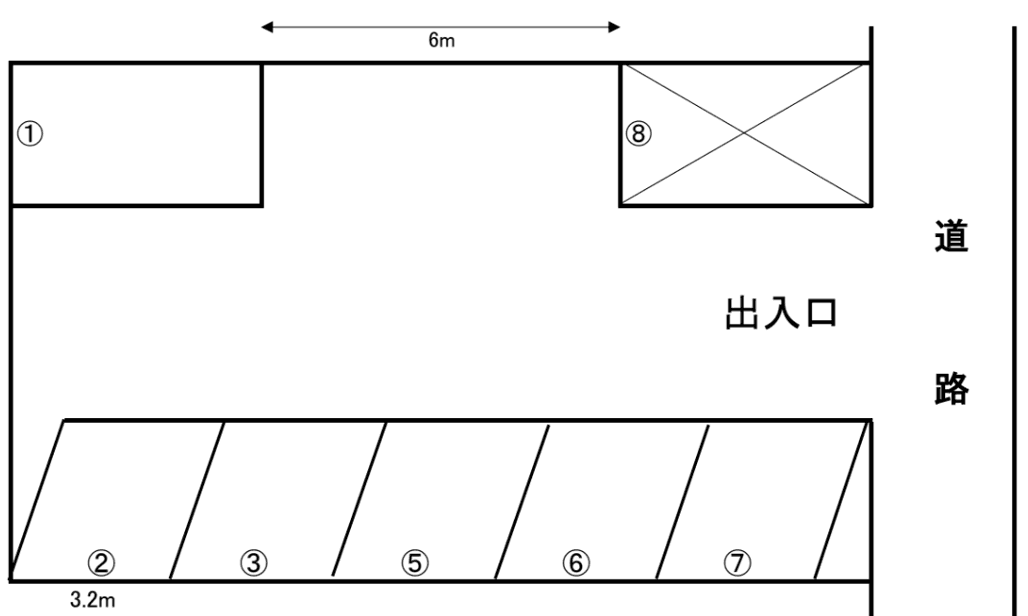 小川駐車場の駐車配置図