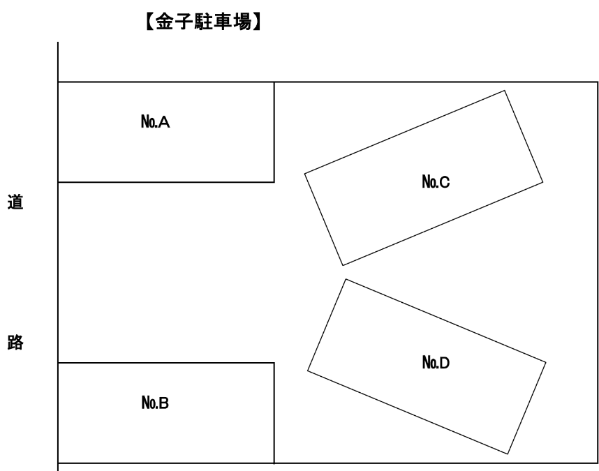 金子駐車場の駐車配置図
