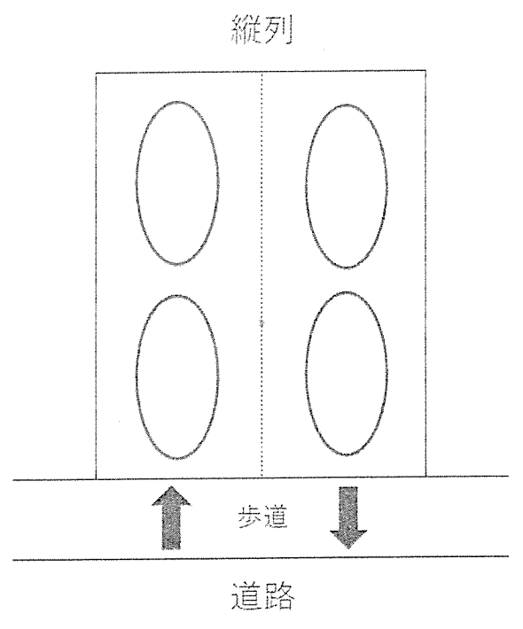 北村パーキングの駐車配置図