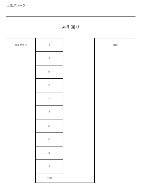 上原ガレージの駐車配置図