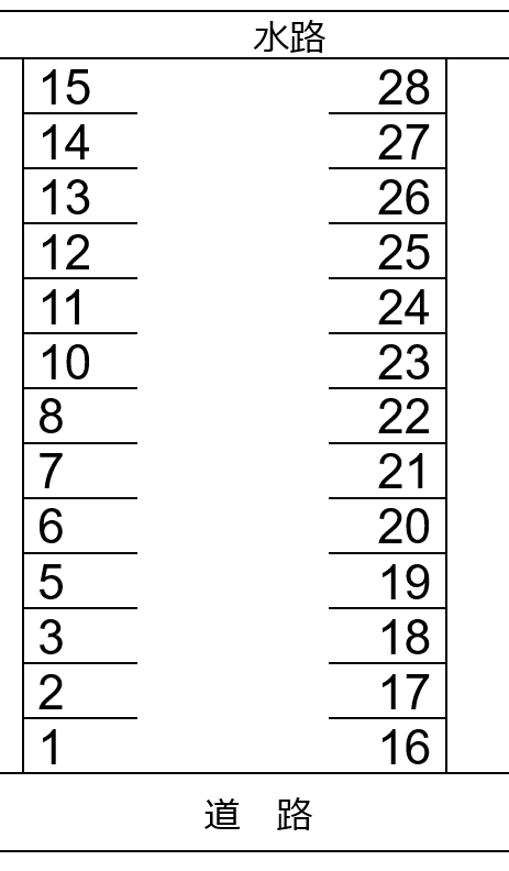 林甚目寺飛殿42番の駐車配置図