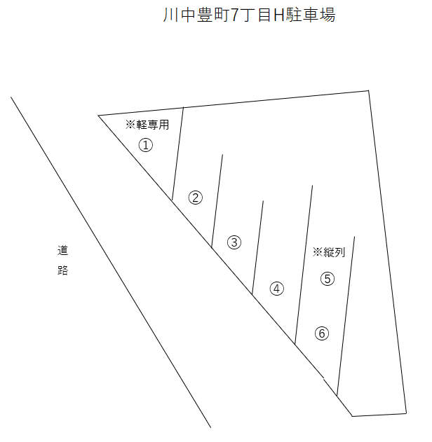 川中豊町7丁目H駐車場の駐車配置図