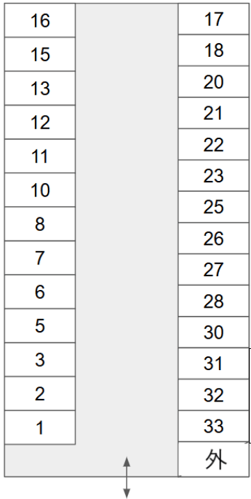 長草町新池10番3駐車場の駐車配置図