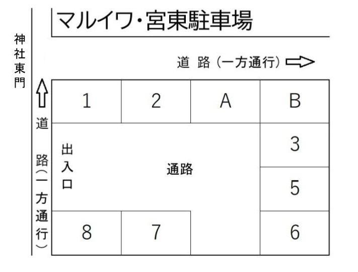 マルイワ・宮東駐車場の駐車配置図