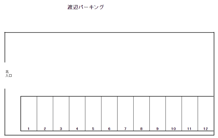 渡辺パーキングの駐車配置図