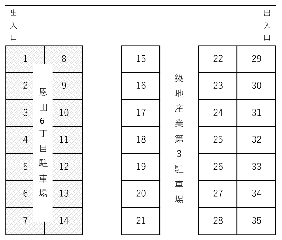 築地産業㈱第3駐車場の駐車配置図