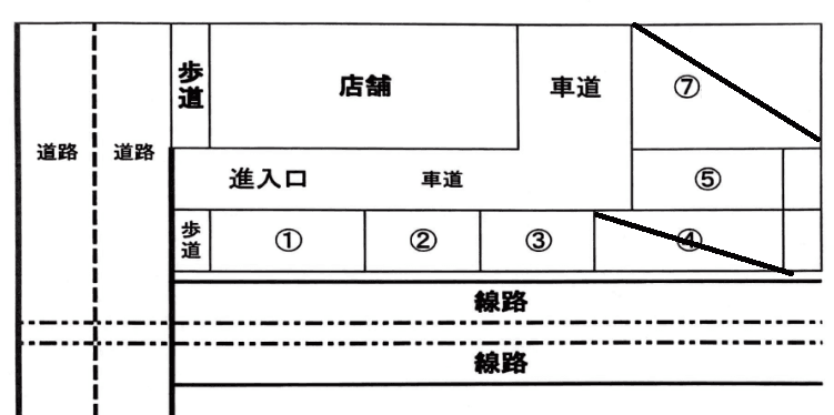 栄1丁目小堀駐車場の駐車配置図