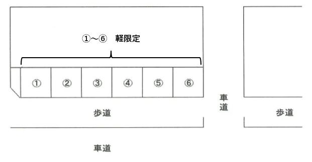 新城パーキングの駐車配置図