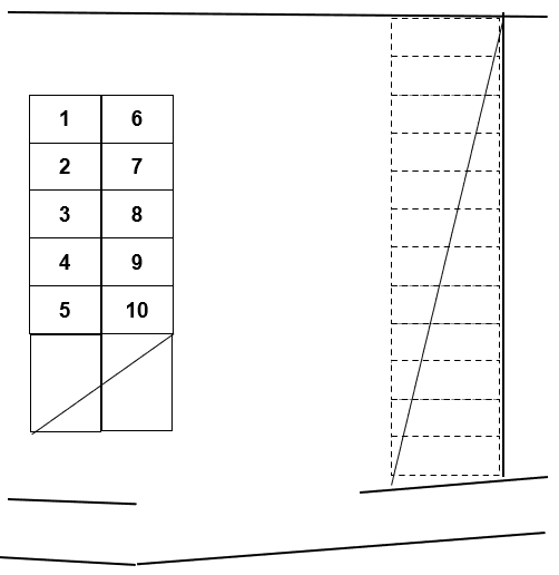 宮城契約駐車場の駐車配置図