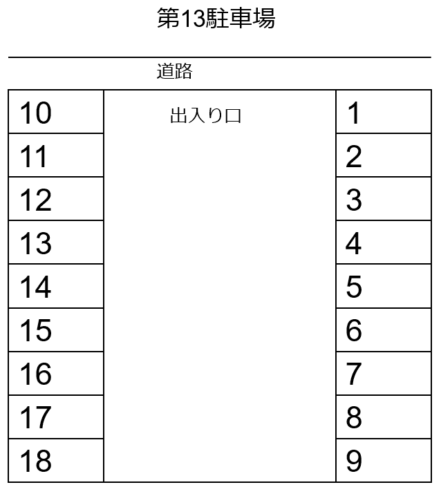 第13駐車場の駐車配置図