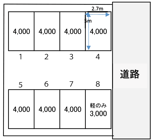 青柳月極駐車場の駐車配置図